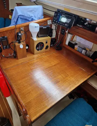 Chart Table